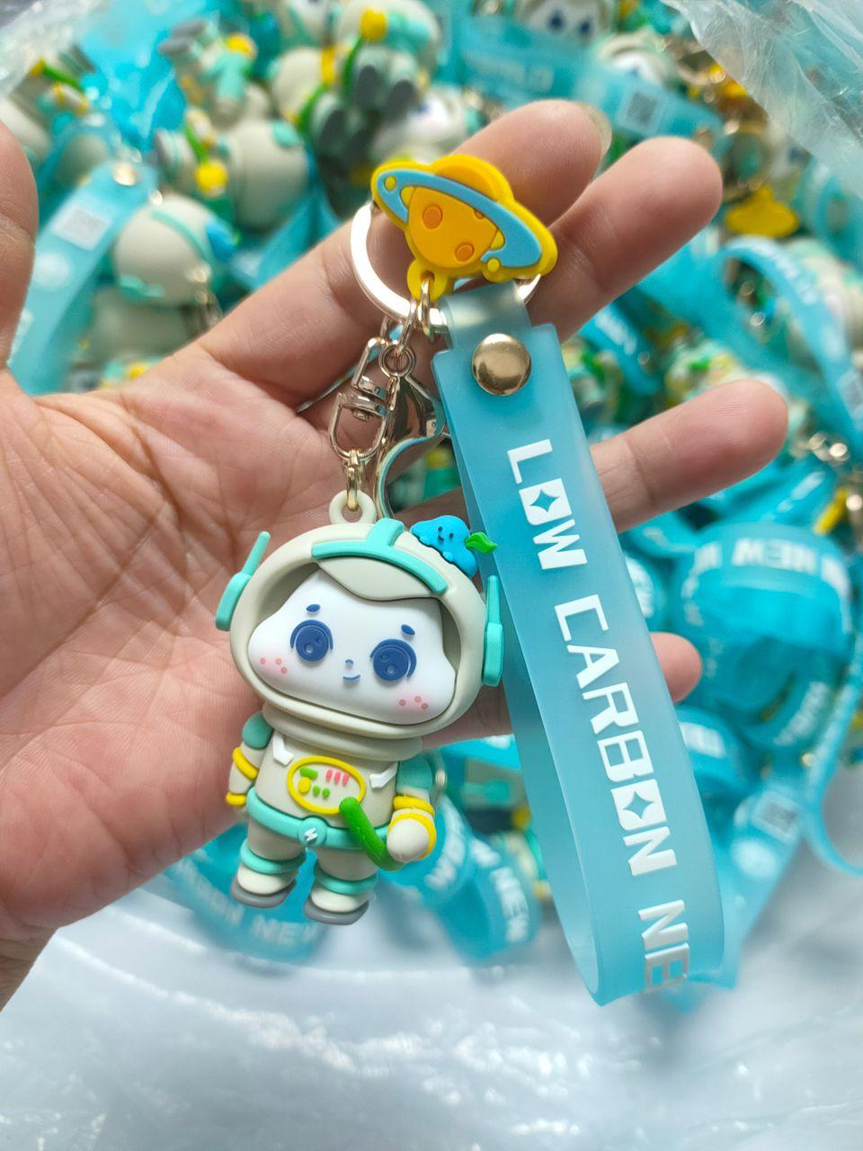 keychain4d